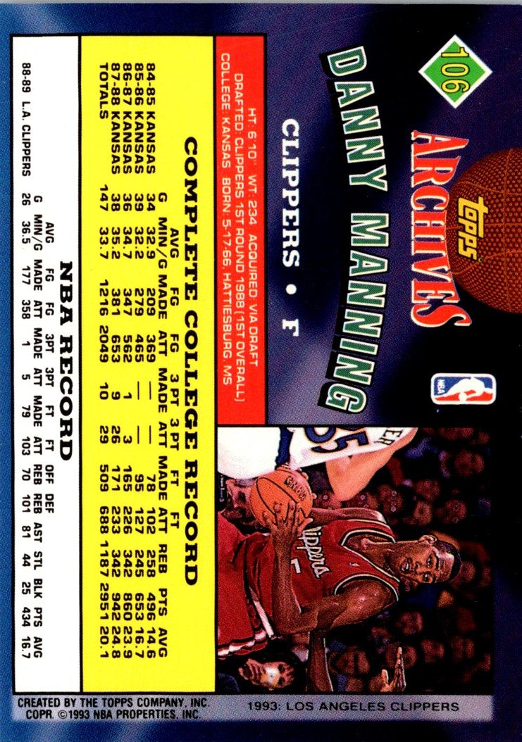 1992 Topps Archives Danny Manning