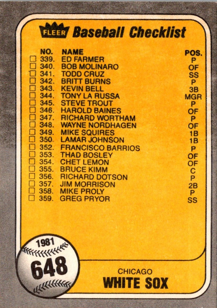 1981 Fleer Checklist: Mets/White Sox