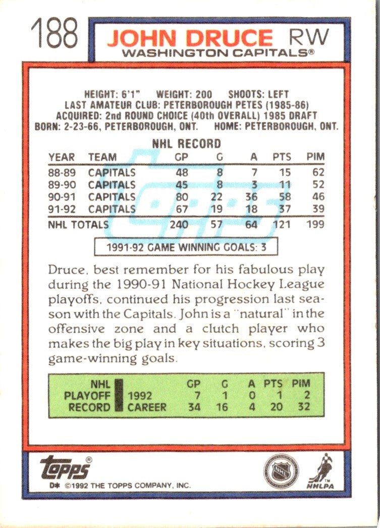 1992 Topps John Druce