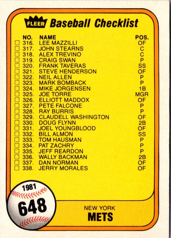 1981 Fleer Checklist: Mets/White Sox #648