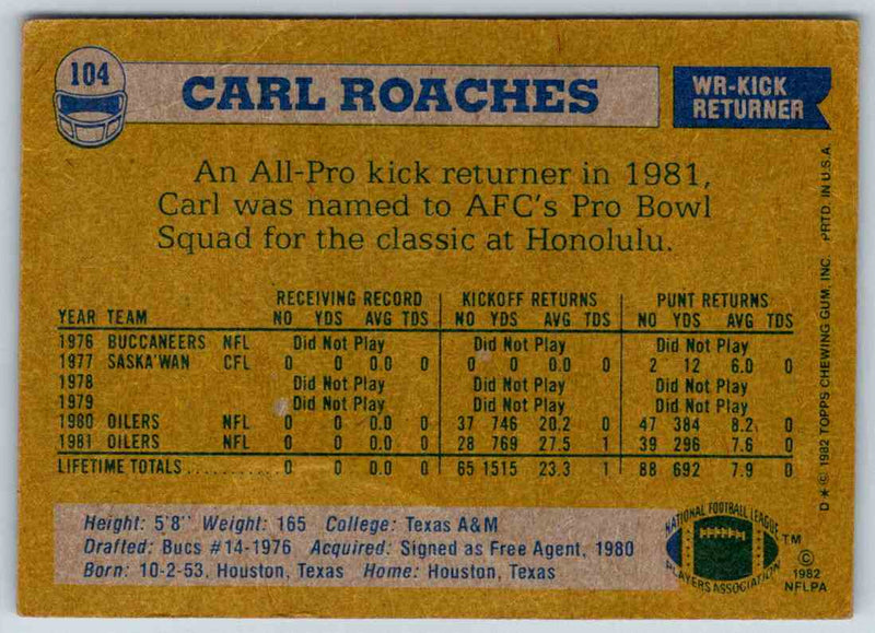 1982 Topps Carl Roaches