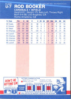 1987 Fleer Update Rod Booker #U-7