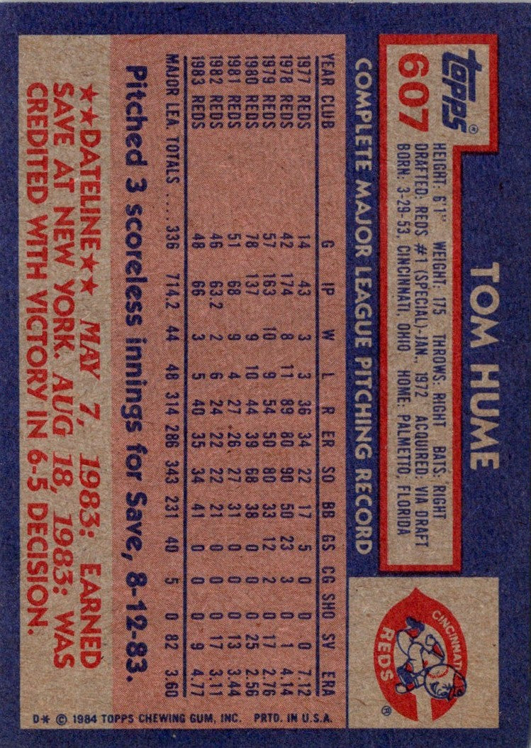 1984 Topps Tom Hume