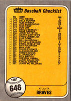 1981 Fleer Checklist: Red Sox/Braves #646