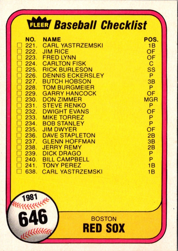 1981 Fleer Checklist: Red Sox/Braves