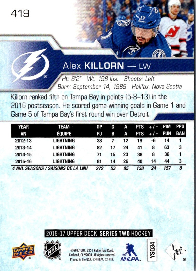 2017 Upper Deck Alex Killorn