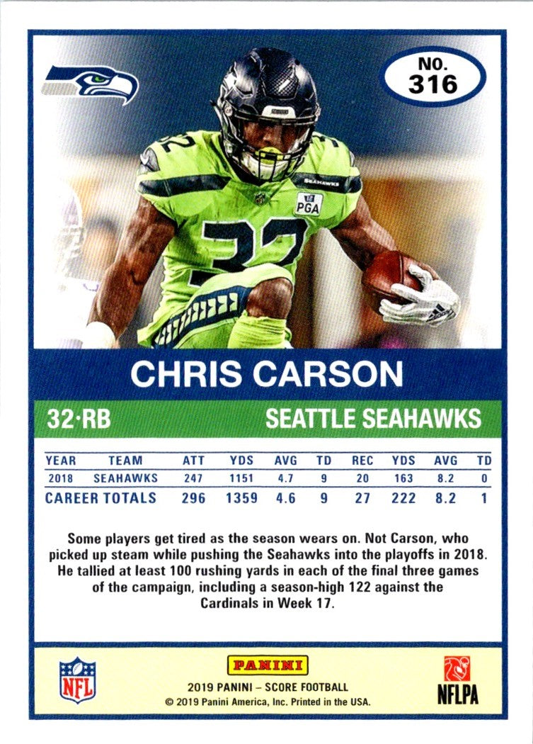 2019 Score Chris Carson