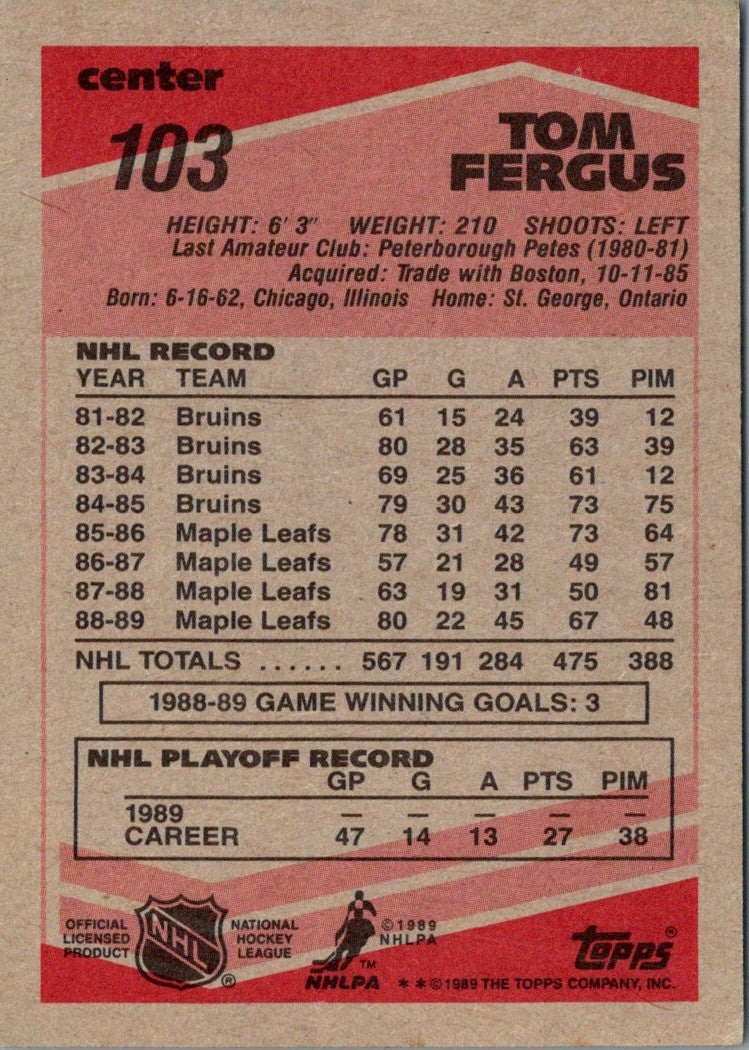 1989 Topps Tom Fergus