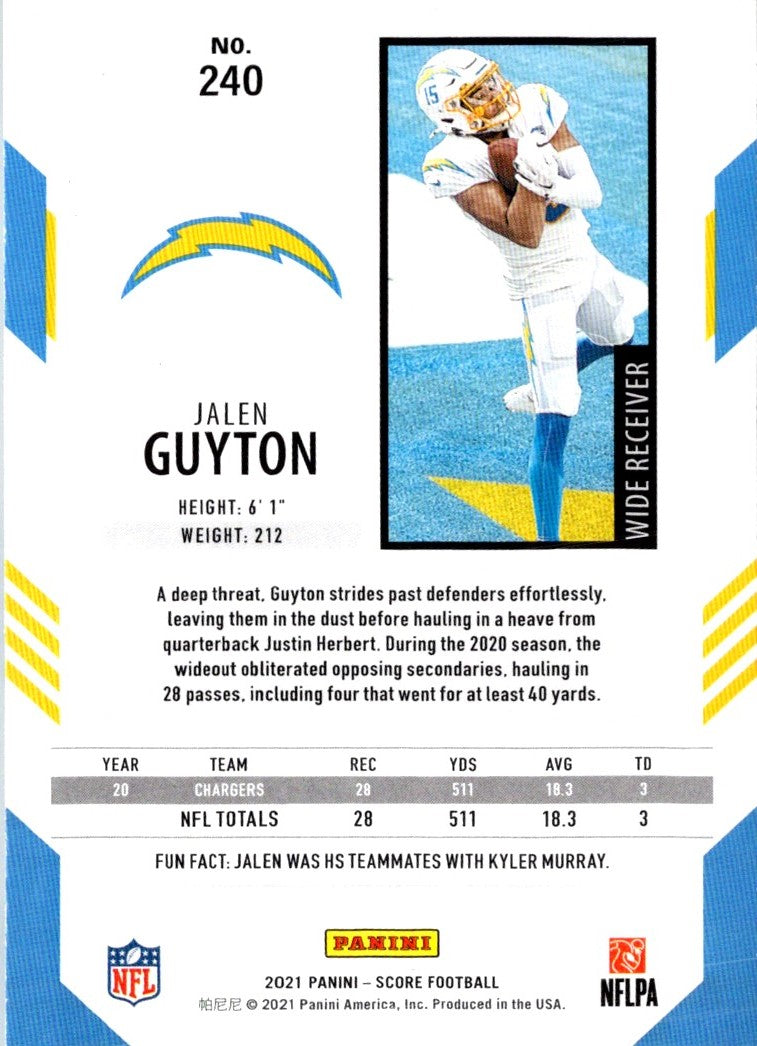 2021 Score Jalen Guyton