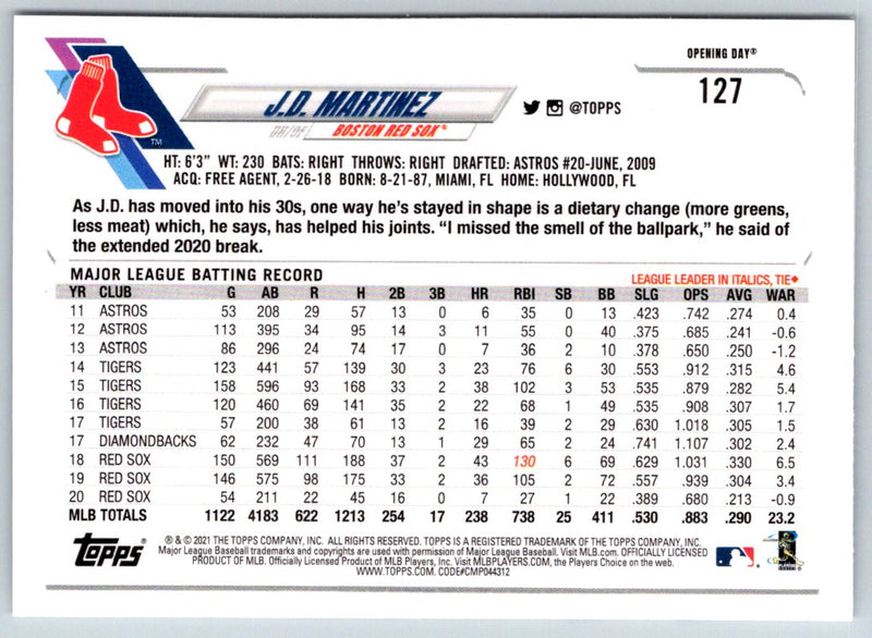 2021 Topps Opening Day J.D. Martinez