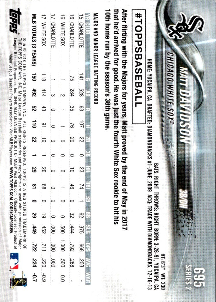 2018 Topps Matt Davidson