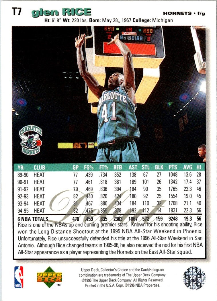 1995 Collector's Choice Debut Trade Player's Club Glen Rice