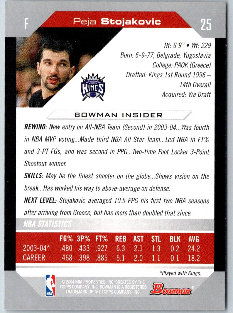 2004 Bowman Peja Stojakovic