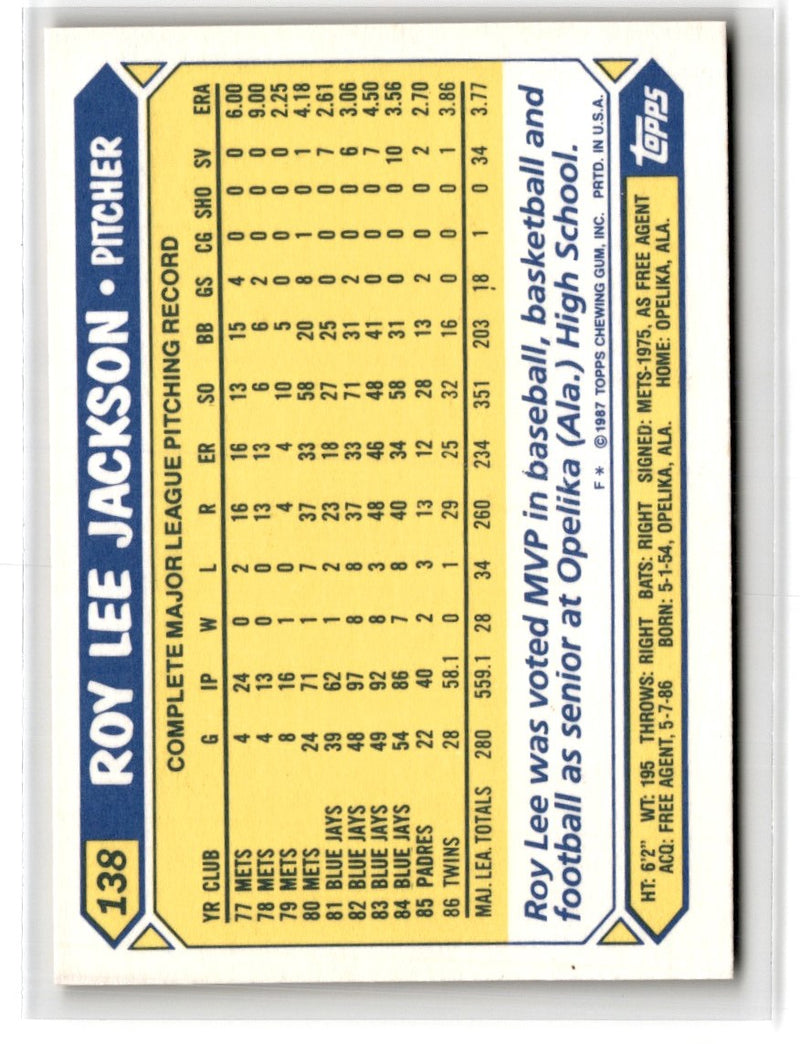 1987 Topps Tiffany Roy Lee Jackson