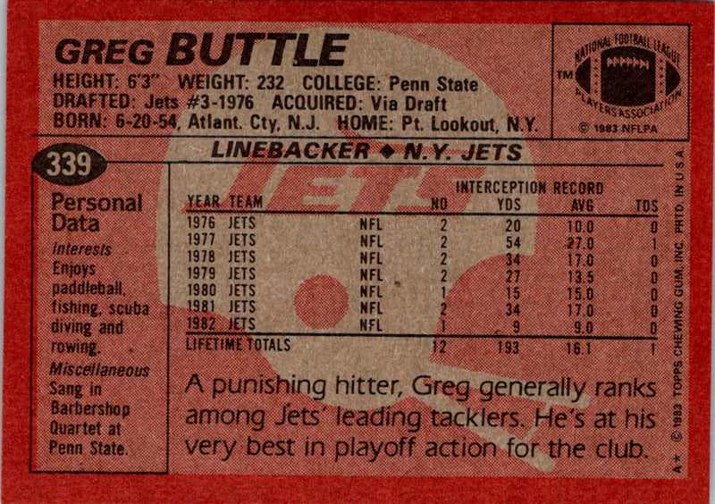 1983 Topps Greg Buttle