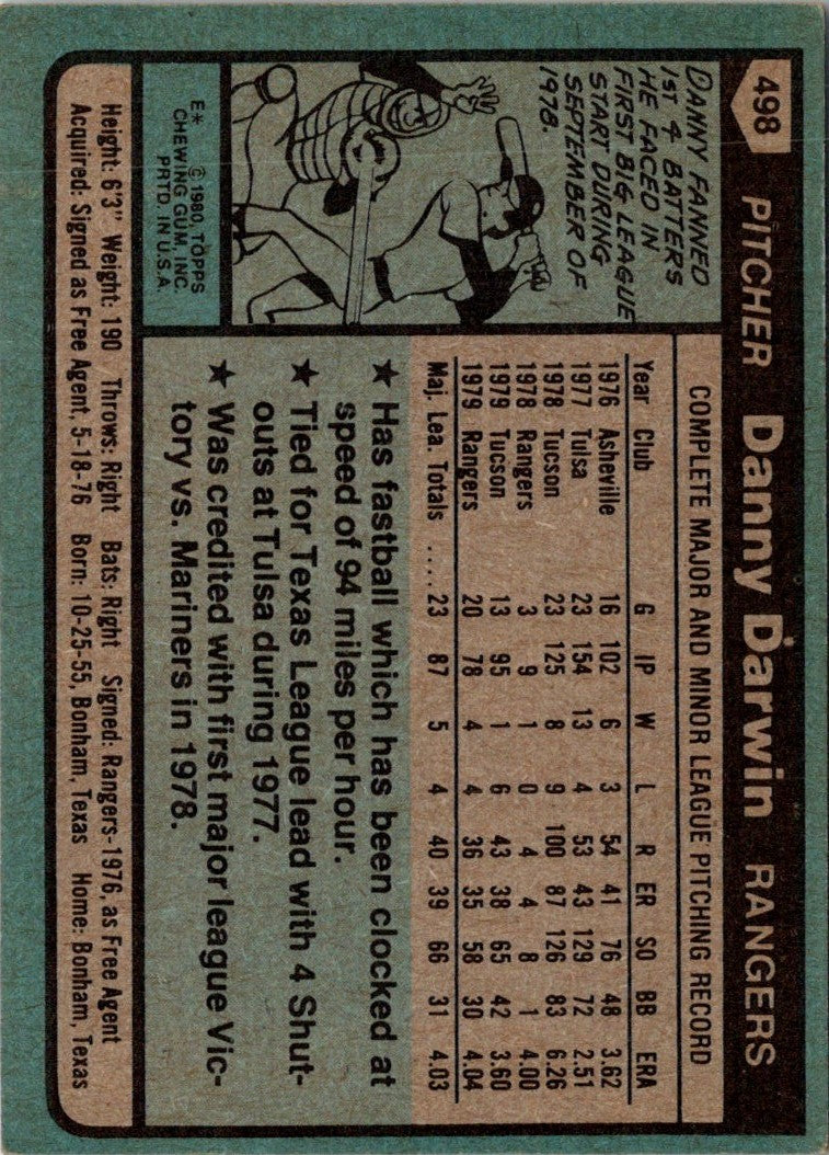 1980 Topps Danny Darwin