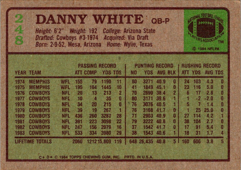 1982 Topps Danny White