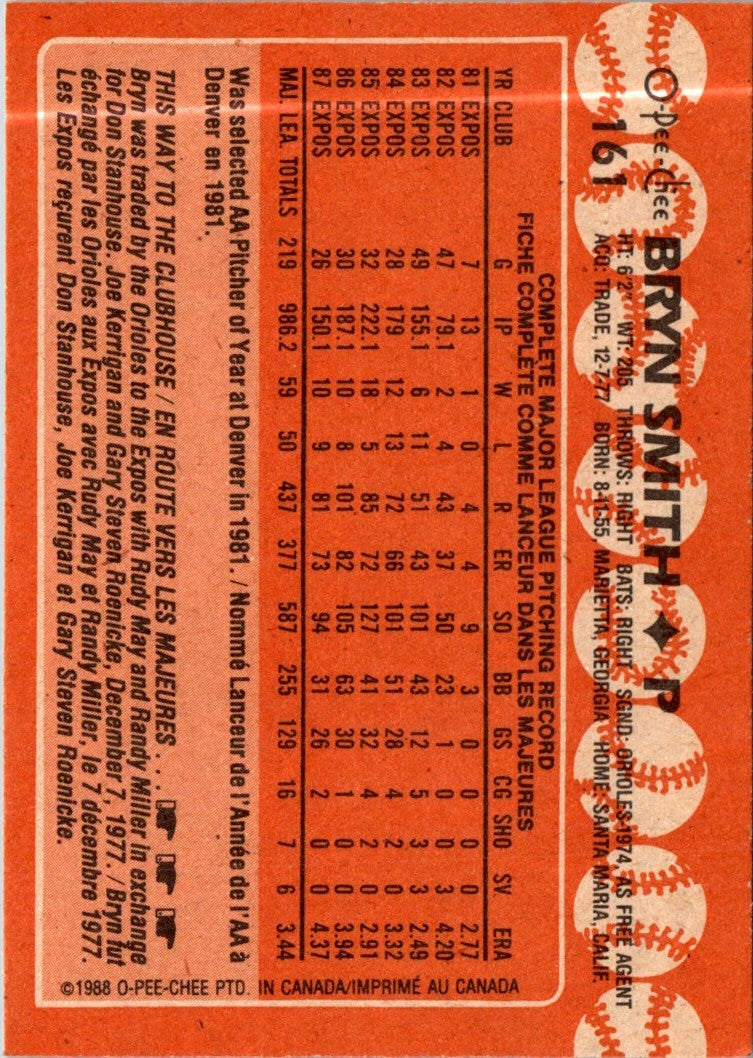 1988 Topps Bryn Smith