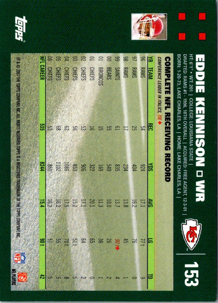 2007 Topps Eddie Kennison