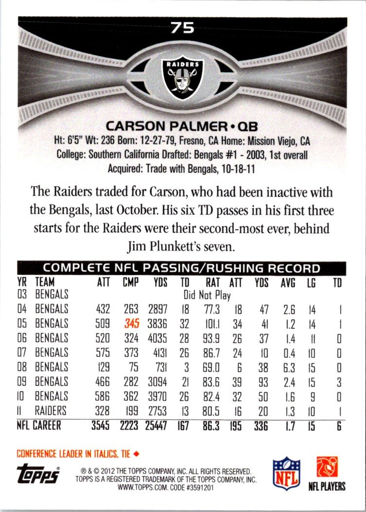 2012 Topps Carson Palmer