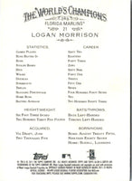 2011 Topps Allen & Ginter Logan Morrison #21
