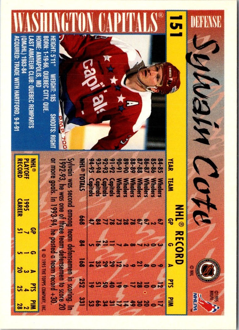 1995 Topps Sylvain Cote