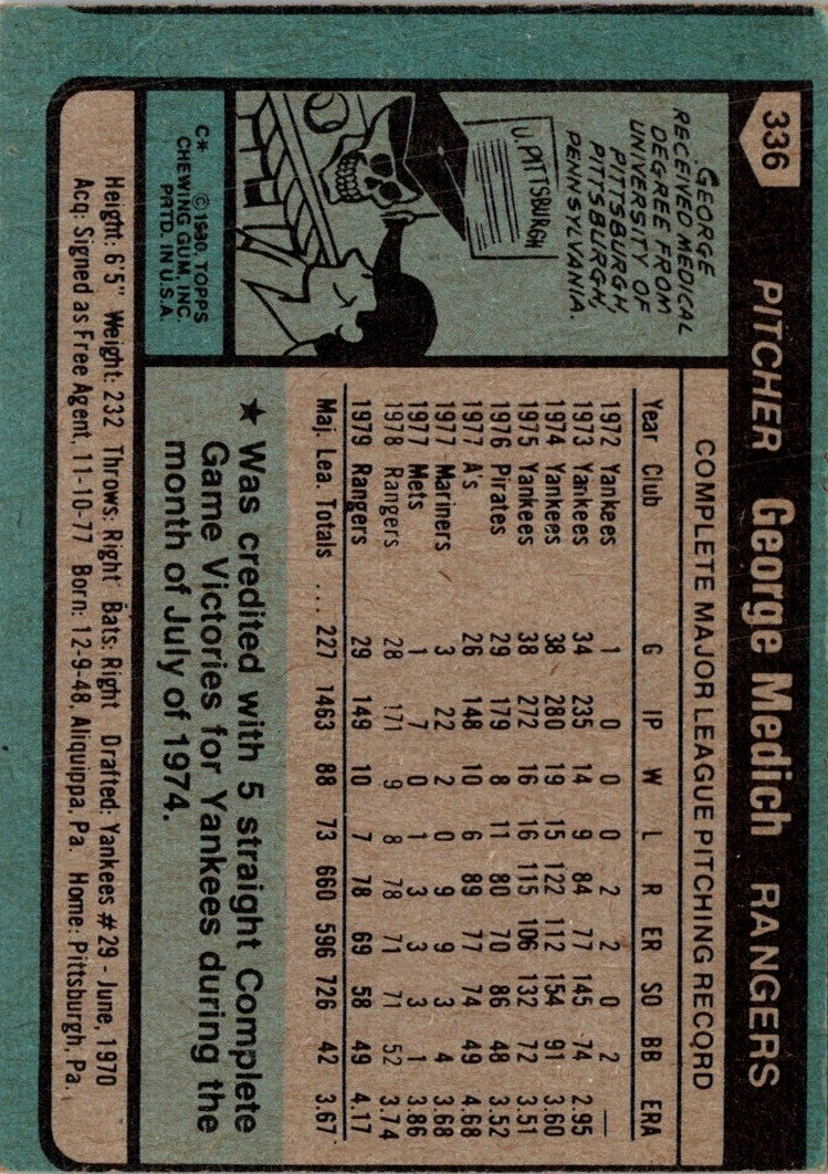 1980 Topps George Medich