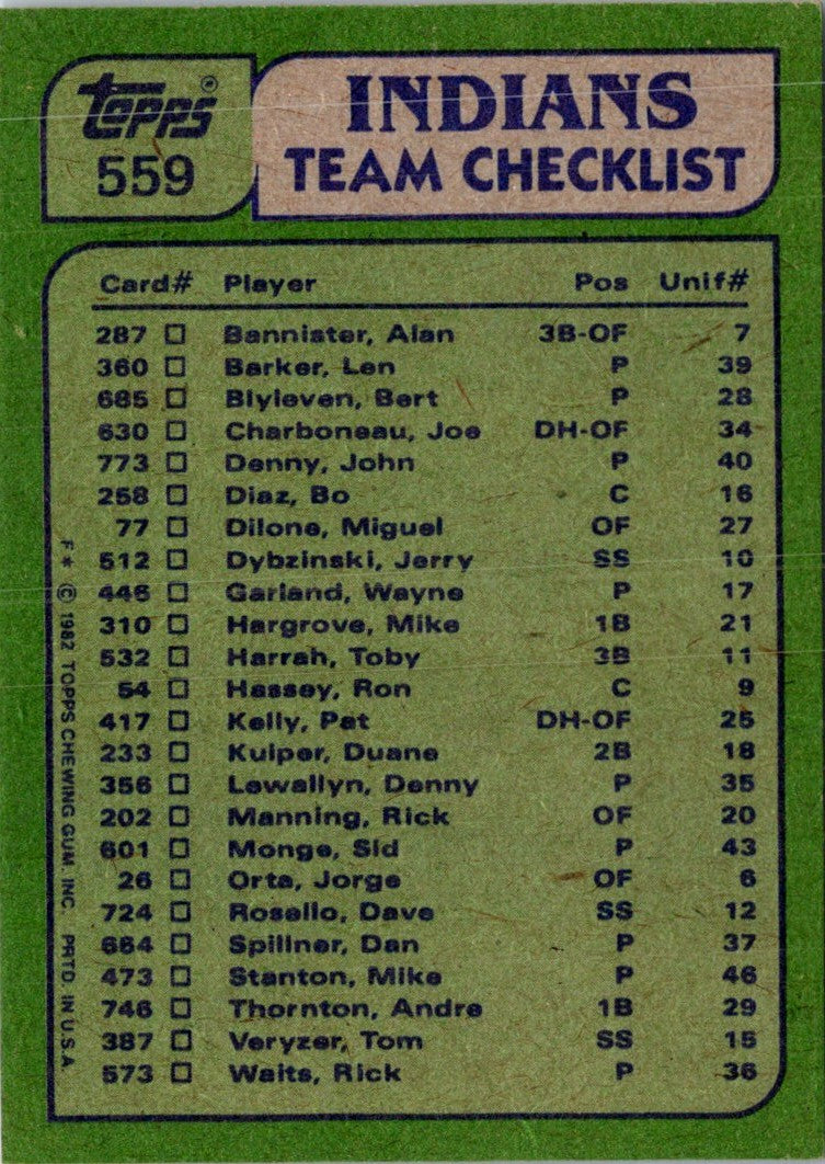 1982 Topps Indians Team Leaders - Mike Hargrove/Bert Blyleven