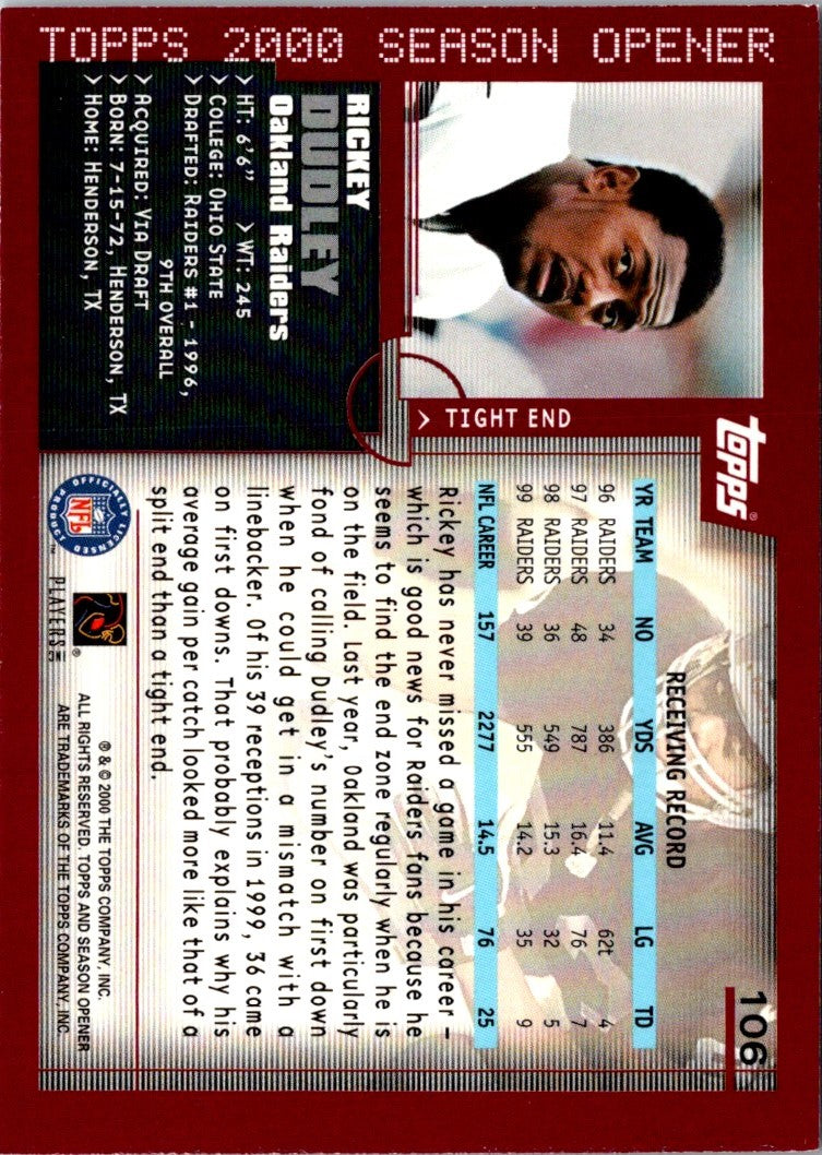 2000 Topps Season Opener Rickey Dudley