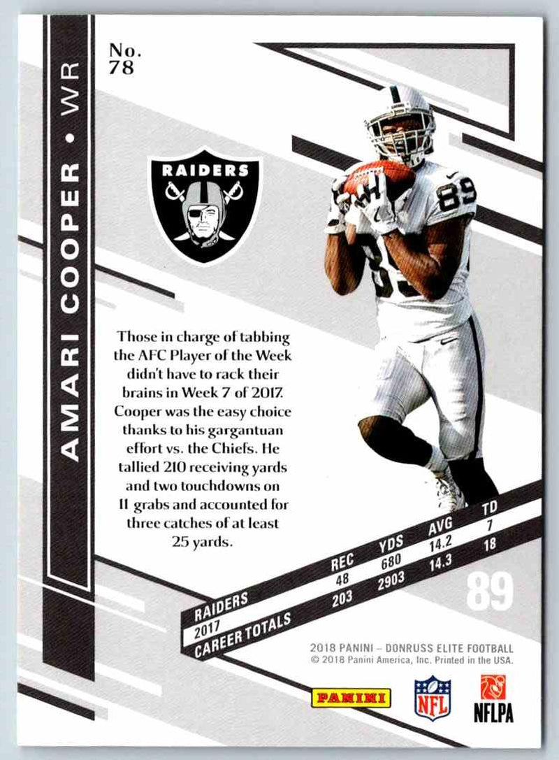 2018 Donruss Elite Amari Cooper