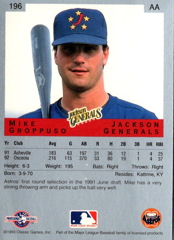 1993 Classic Best Mike Groppuso