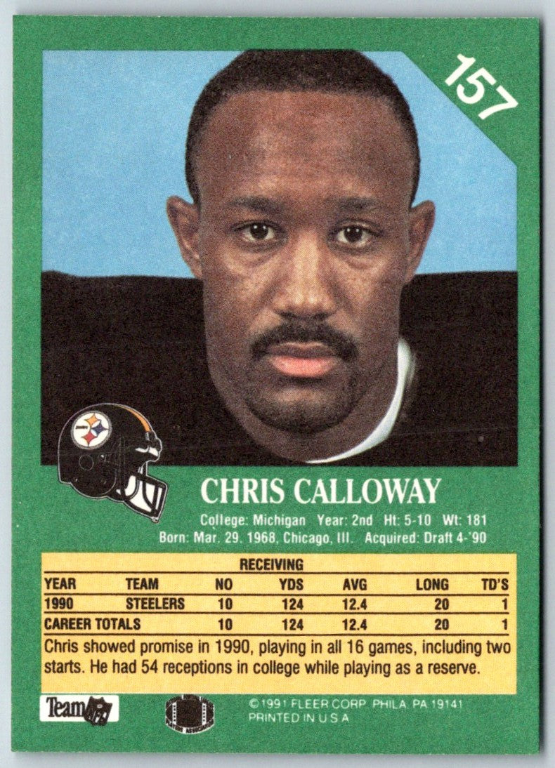 1991 Fleer Chris Calloway