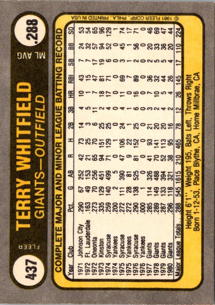 1981 Fleer Terry Whitfield