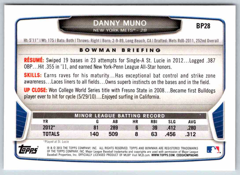 2014 Bowman Danny Muno