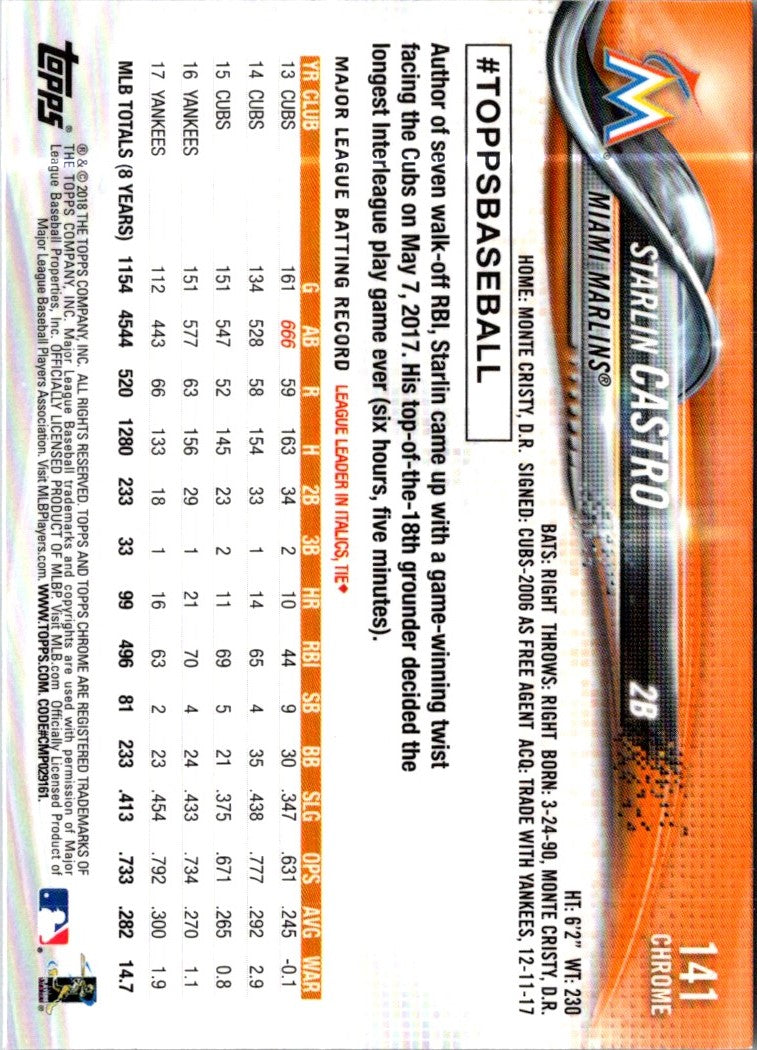 2018 Topps Chrome Starlin Castro