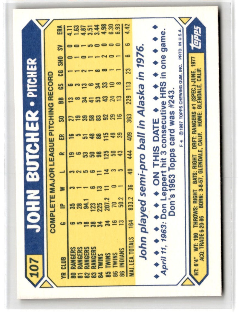 1987 Topps Tiffany John Butcher