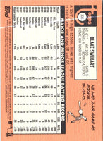 2018 Topps Heritage Blake Swihart #531