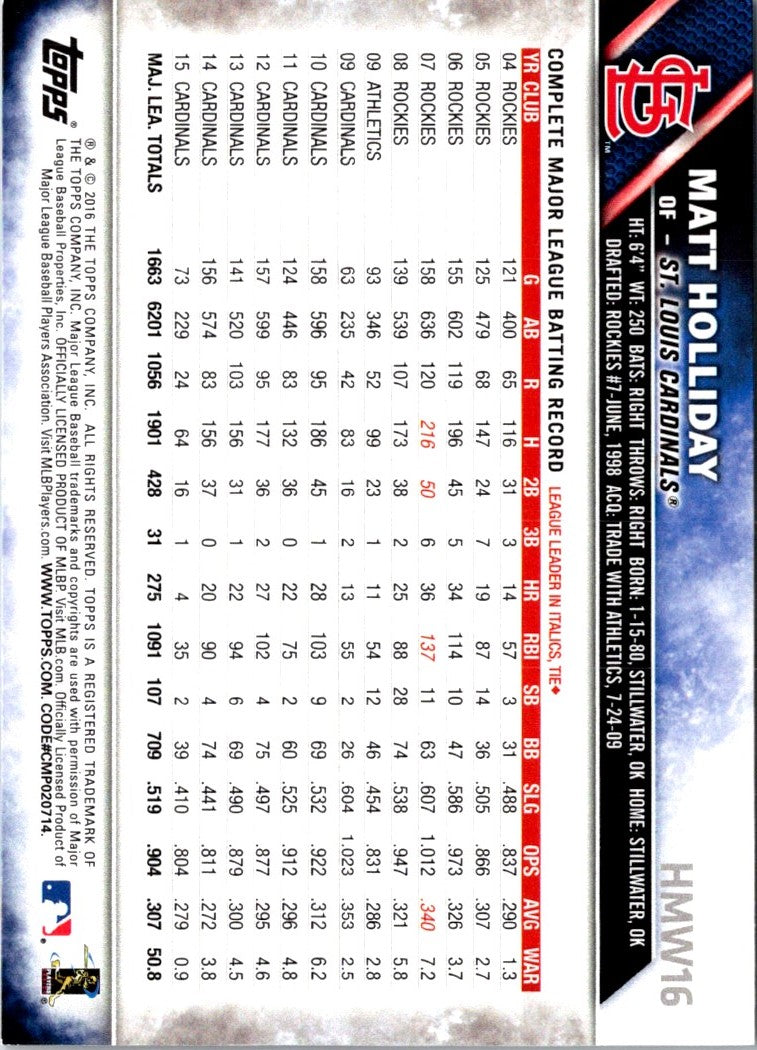 2016 Topps Holiday Baseball Matt Holliday