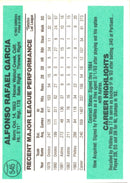 1984 Donruss Kiko Garcia