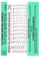 1984 Donruss Kiko Garcia #545