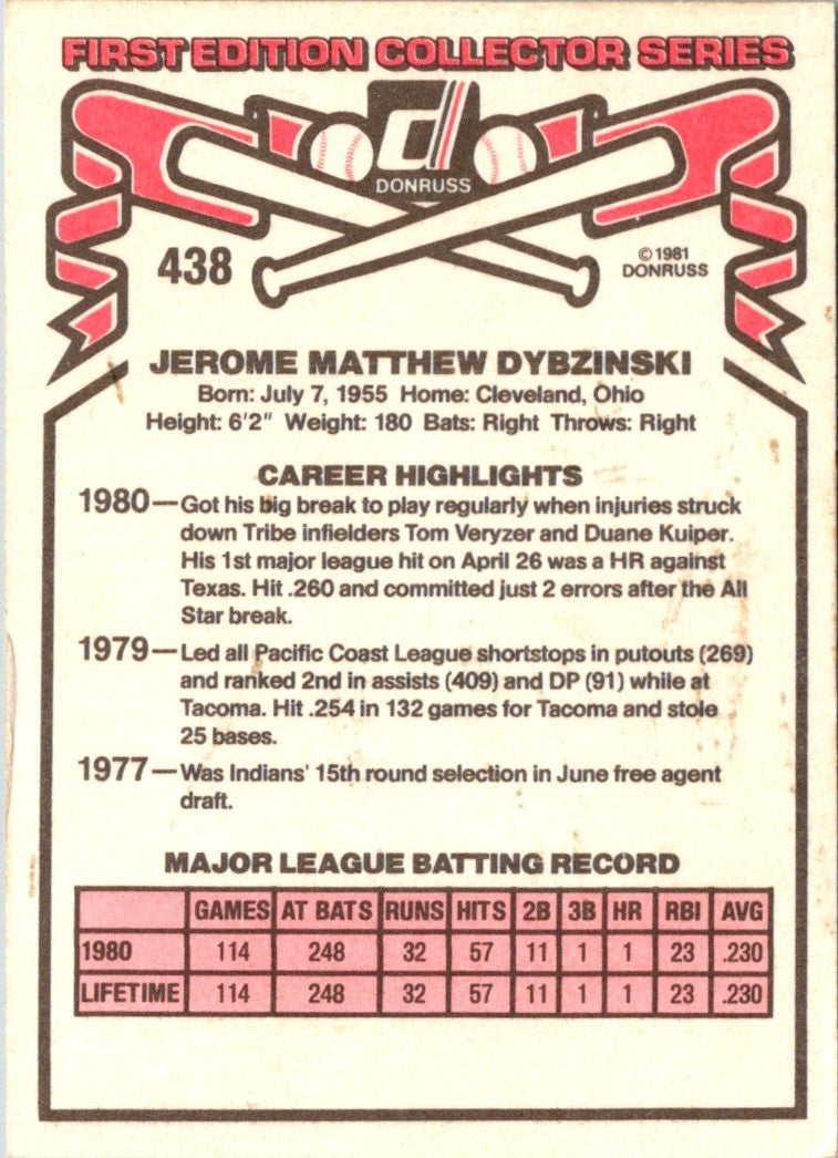 1981 Donruss Jerry Dybzinski