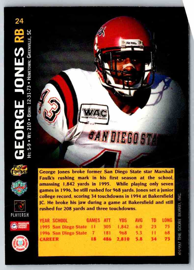 1997 Score Board Sb George Jones