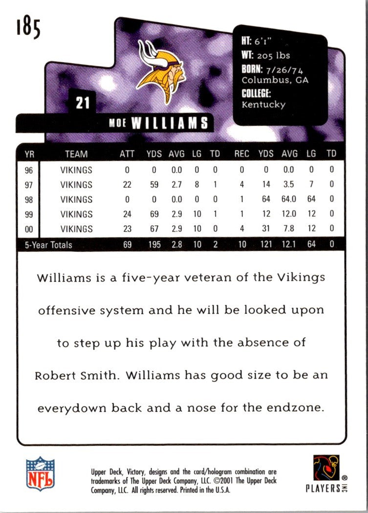 2001 Upper Deck Victory Moe Williams