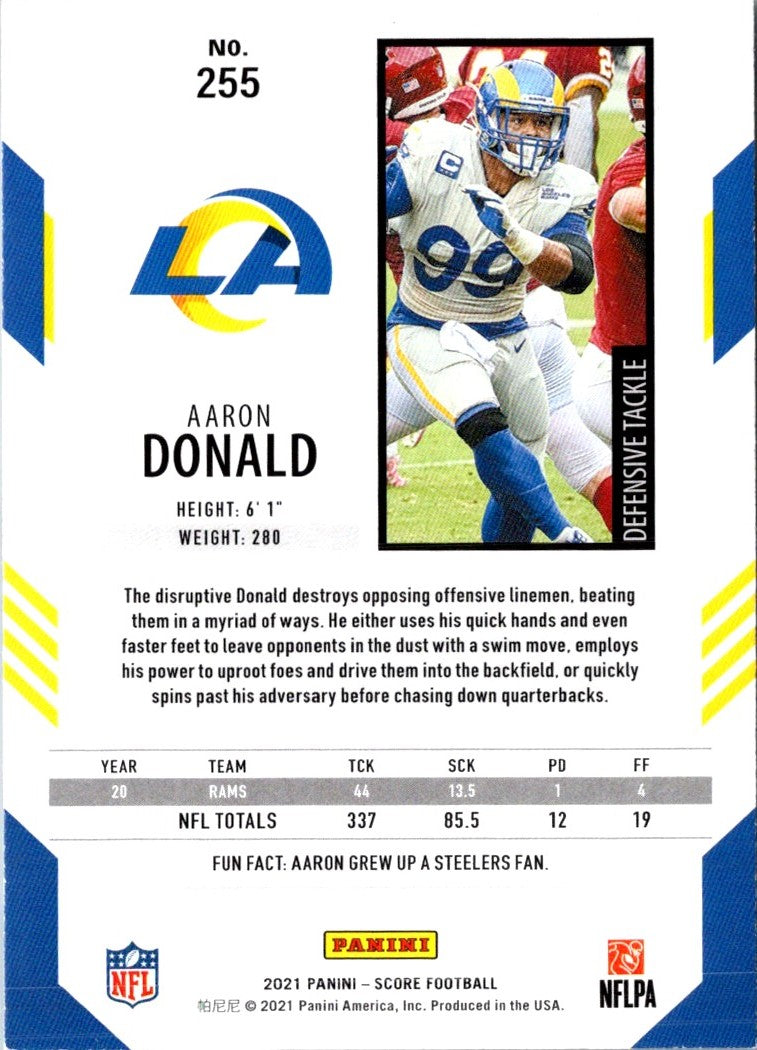 2021 Score Aaron Donald