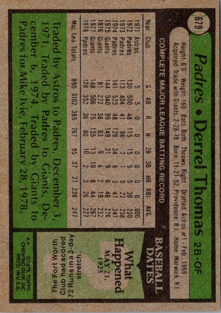 1979 Topps Derrel Thomas