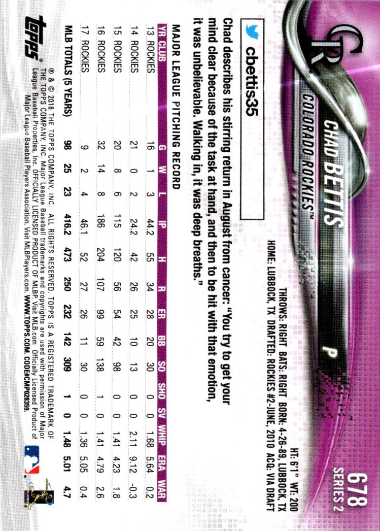 2018 Topps Chad Bettis