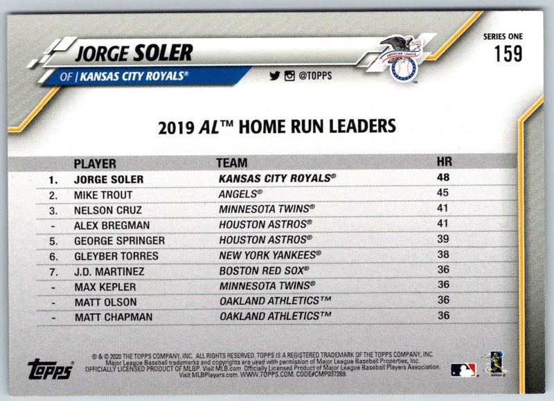 2020 Topps Jorge Soler