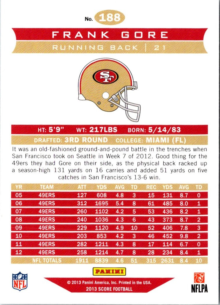 2012 Score Frank Gore