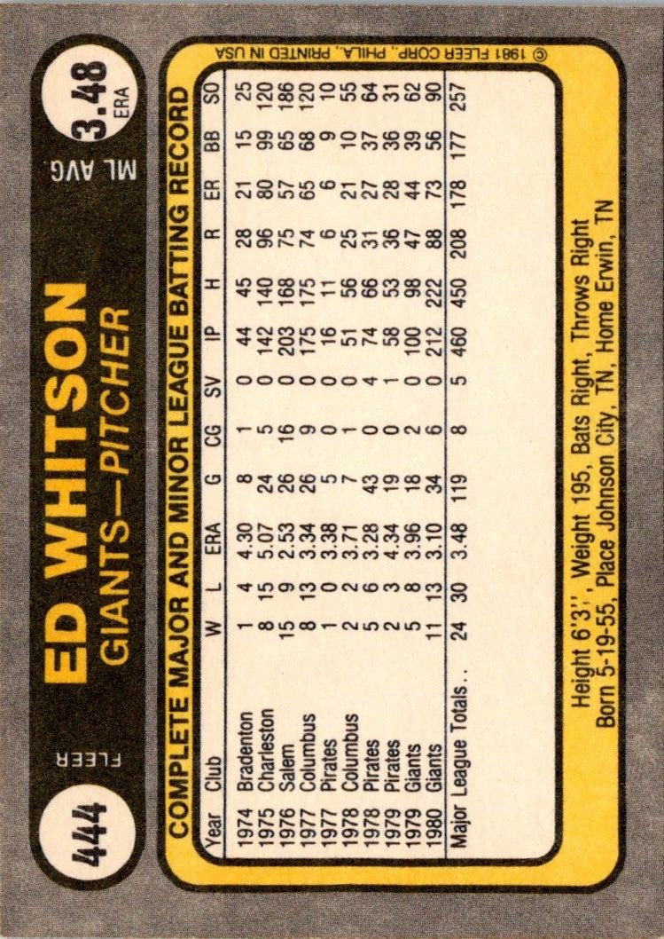 1981 Fleer Ed Whitson