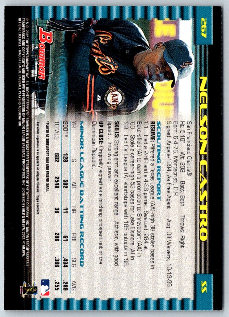 2002 Bowman Nelson Castro